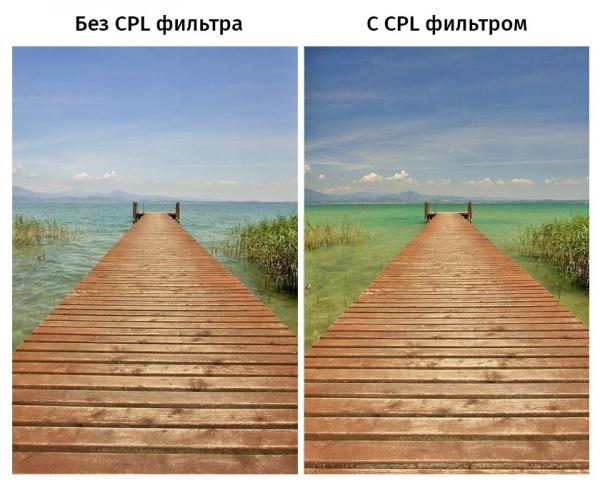 CPL Поляризационный фильтр 67 мм на объектив камеры Саnоn Sony Nikоn FujiFilm